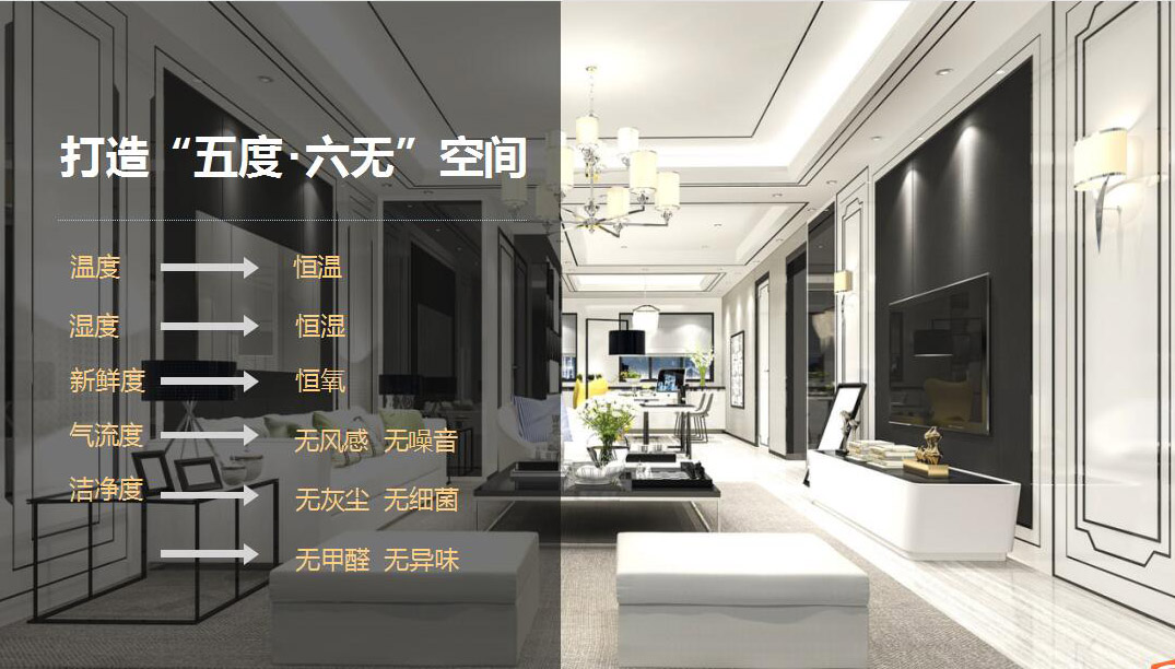 HV全屋生態(tài)環(huán)境系統(tǒng) HV全屋生態(tài)環(huán)境系統(tǒng)