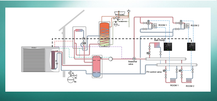 兩聯(lián)供系統(tǒng) 兩聯(lián)供系統(tǒng)