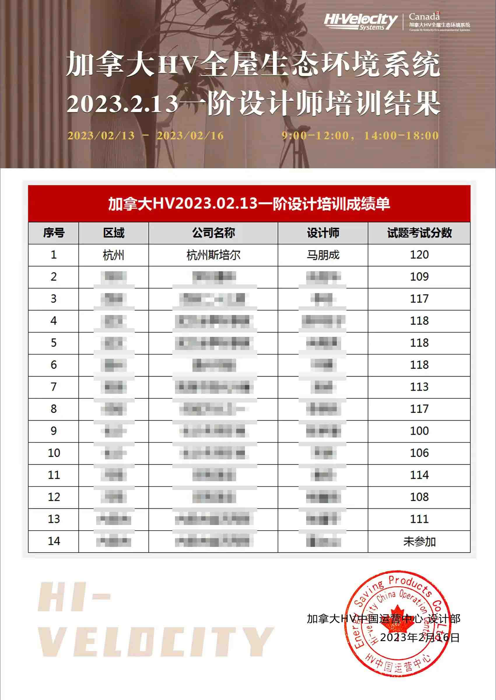 HV全屋生態(tài)環(huán)境系統(tǒng)設(shè)計培訓(xùn)