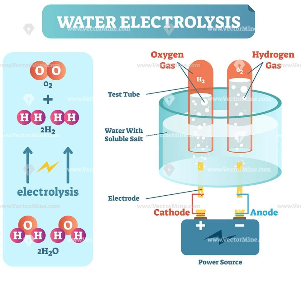 電滲透防滲防潮系統(tǒng) 電滲透防滲防潮系統(tǒng)