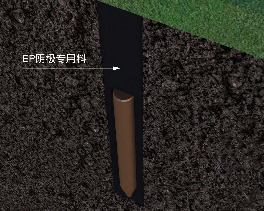 電滲透防滲防潮系統(tǒng) 電滲透防滲防潮系統(tǒng)