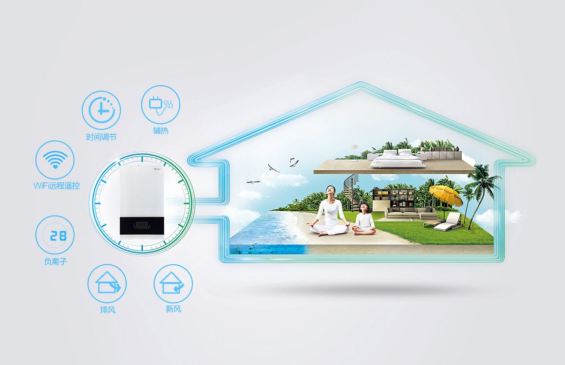 疫情期間，你是否因未要選擇何種新風(fēng)系統(tǒng)而感到困惑？